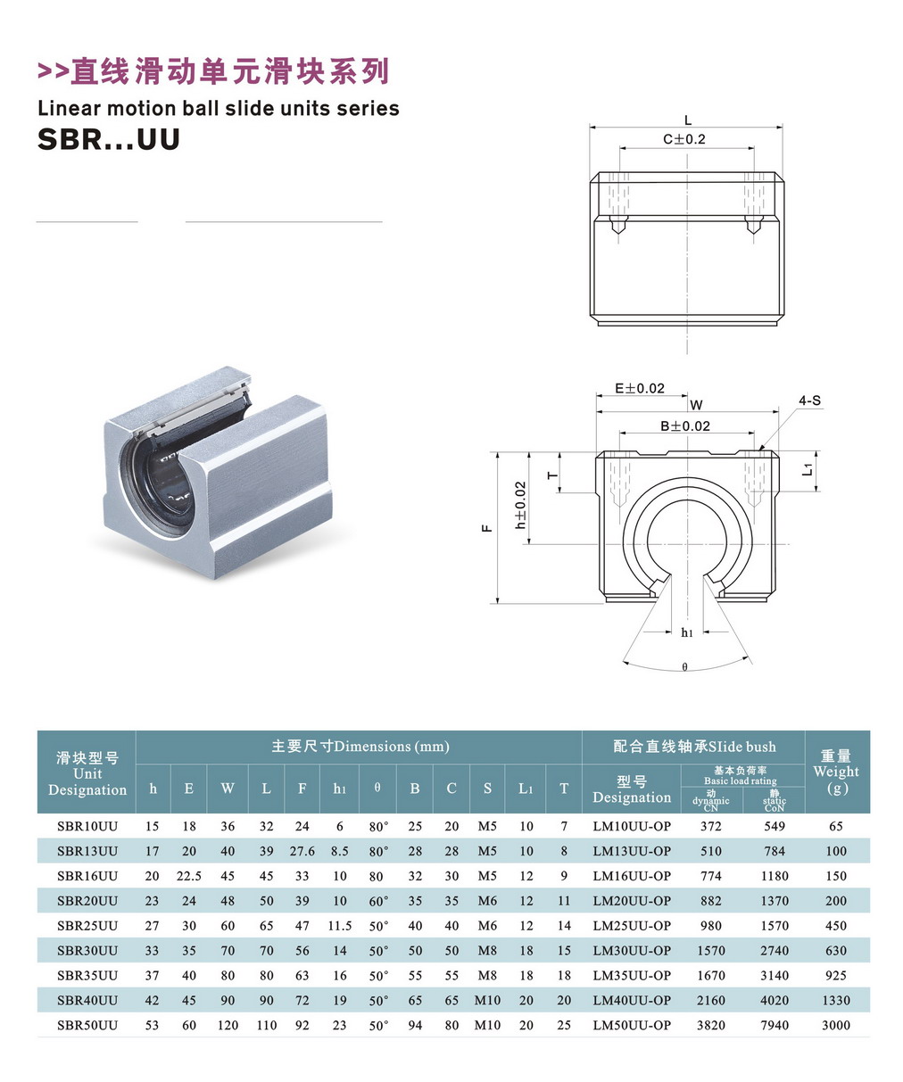 SBRUU catalog.jpg