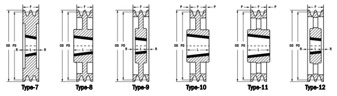 1622167796367487.png SPC Type7-8-9-10-11-12.png
