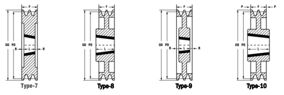 1622167951517056.png SPC Type7-8-9-10.png